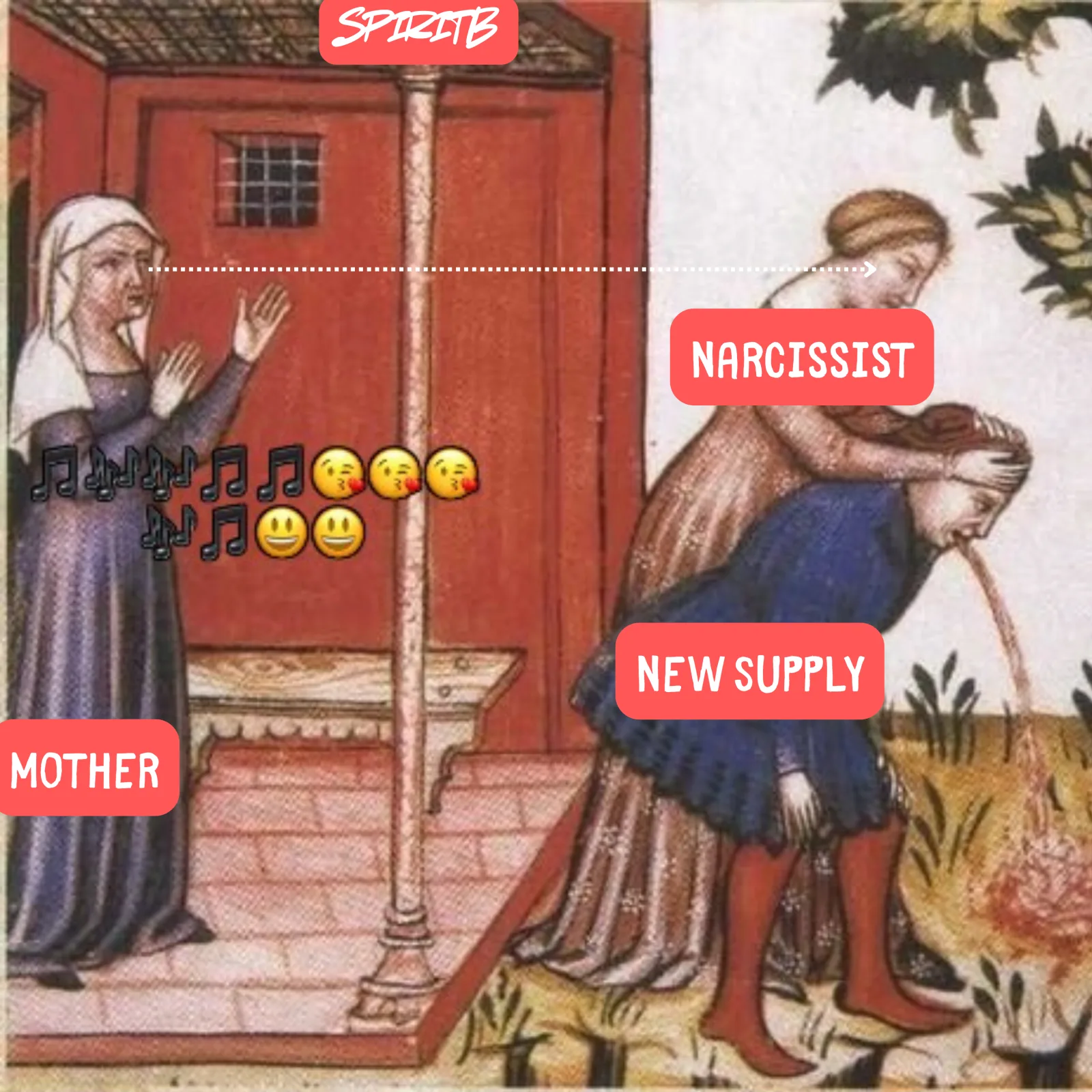 Supply